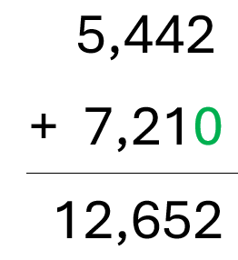 dodawanie ułamków pod kreską: 5,442 + 7,21 = 12,652